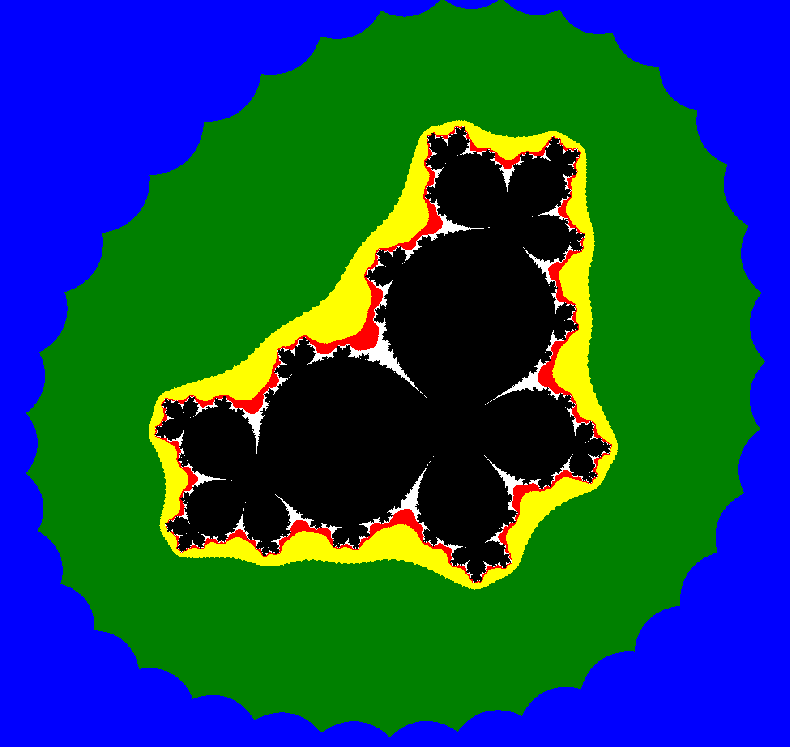 fractal
