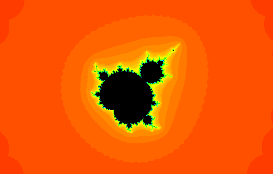 Mandelbrot on 3 axes