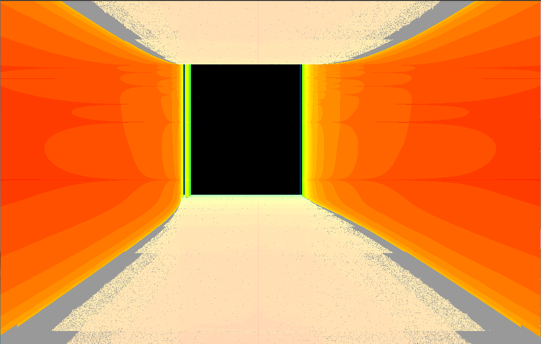 Mandelbrot on 3 axes