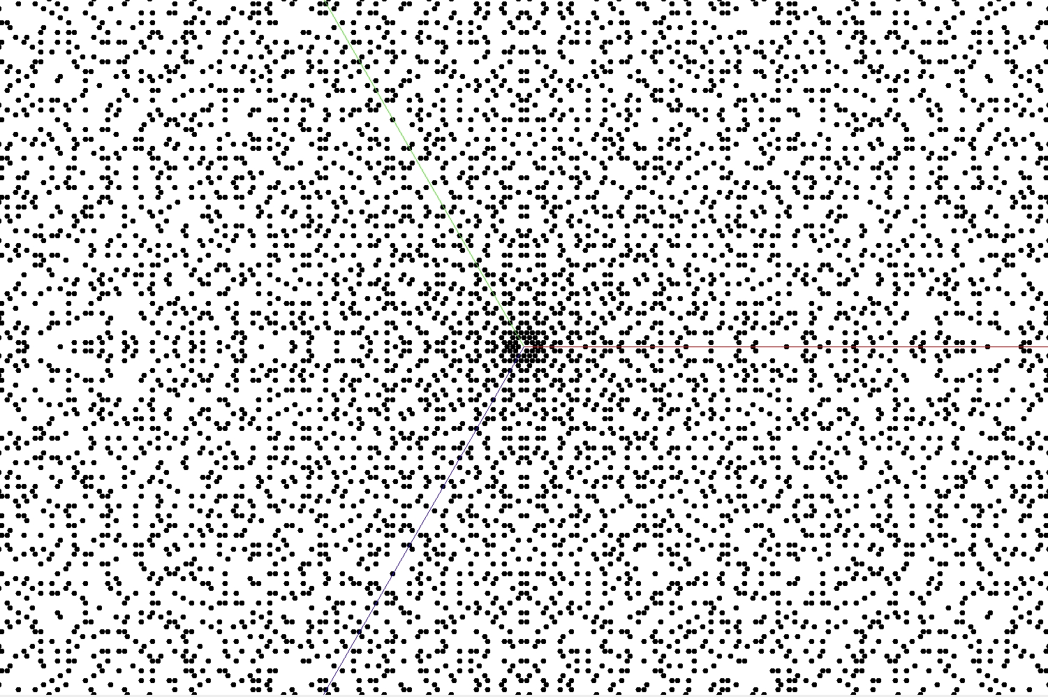 3 axes Gausian primes