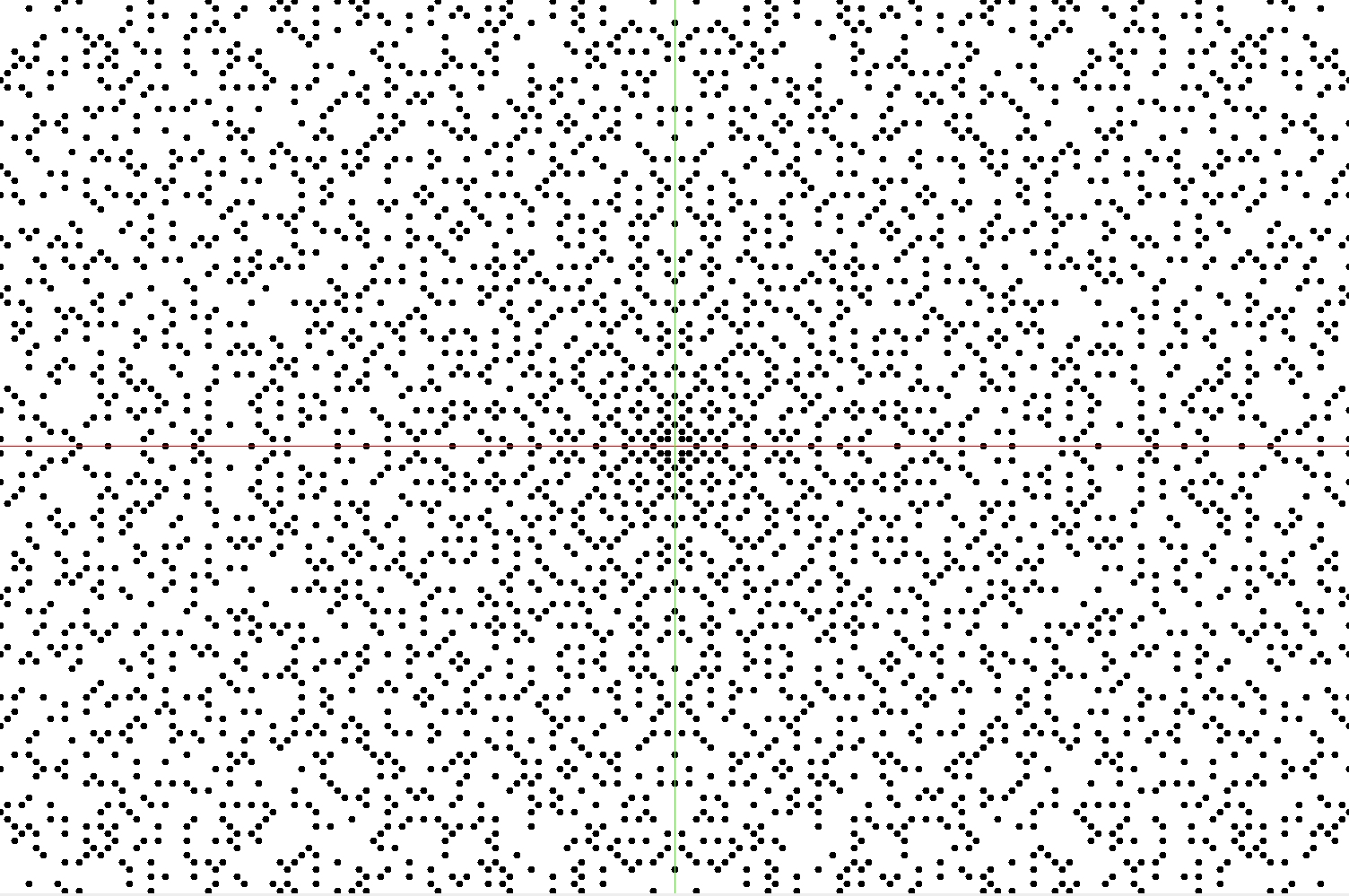 stnd Gausian primes