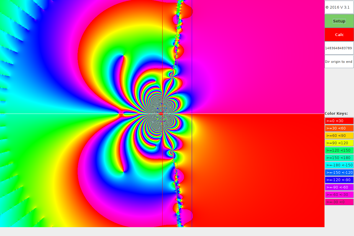 Riemann 1